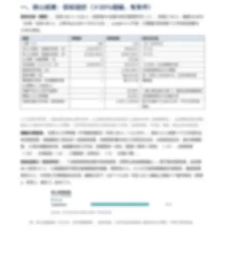 交付物示例页（已脱敏）