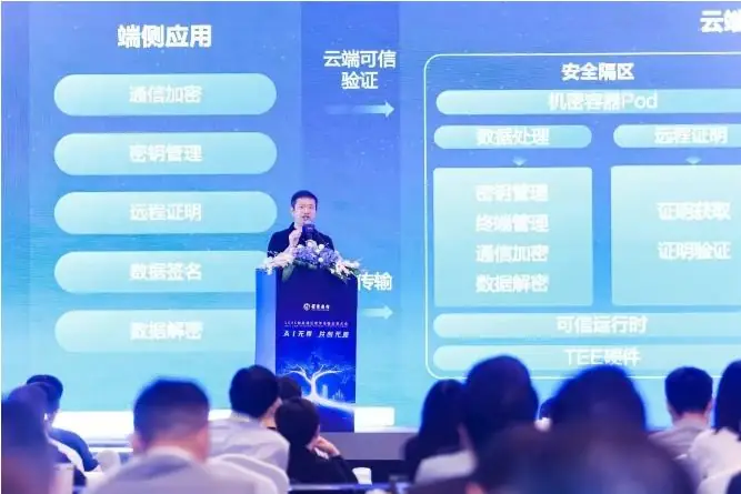 来源文章配图：招商银行案例