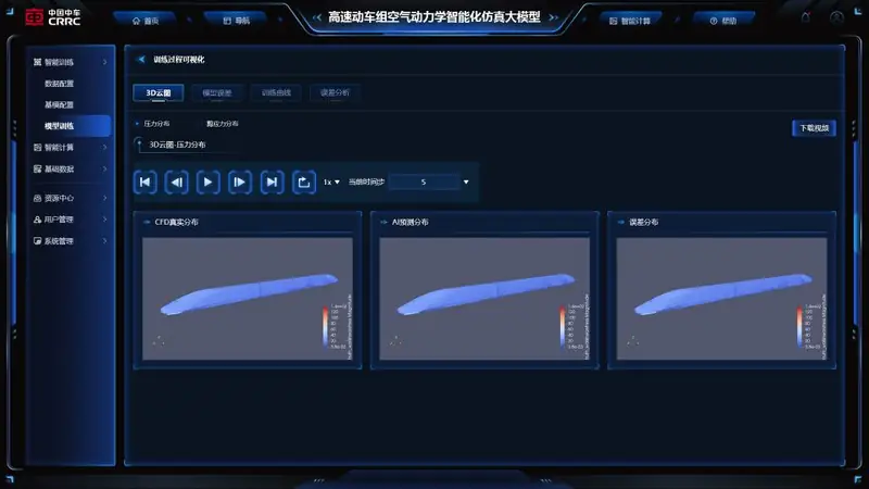 “斫轮”仿真大模型界面（来源文章配图）